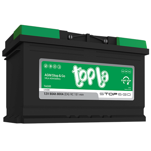 TOPLA AGM 80 о. п. L4 TAG80 (114080) 